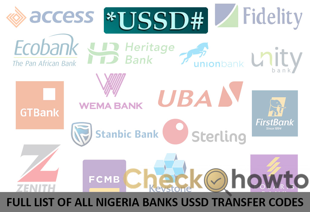 Full List of all Nigeria Banks USSD Transfer Codes