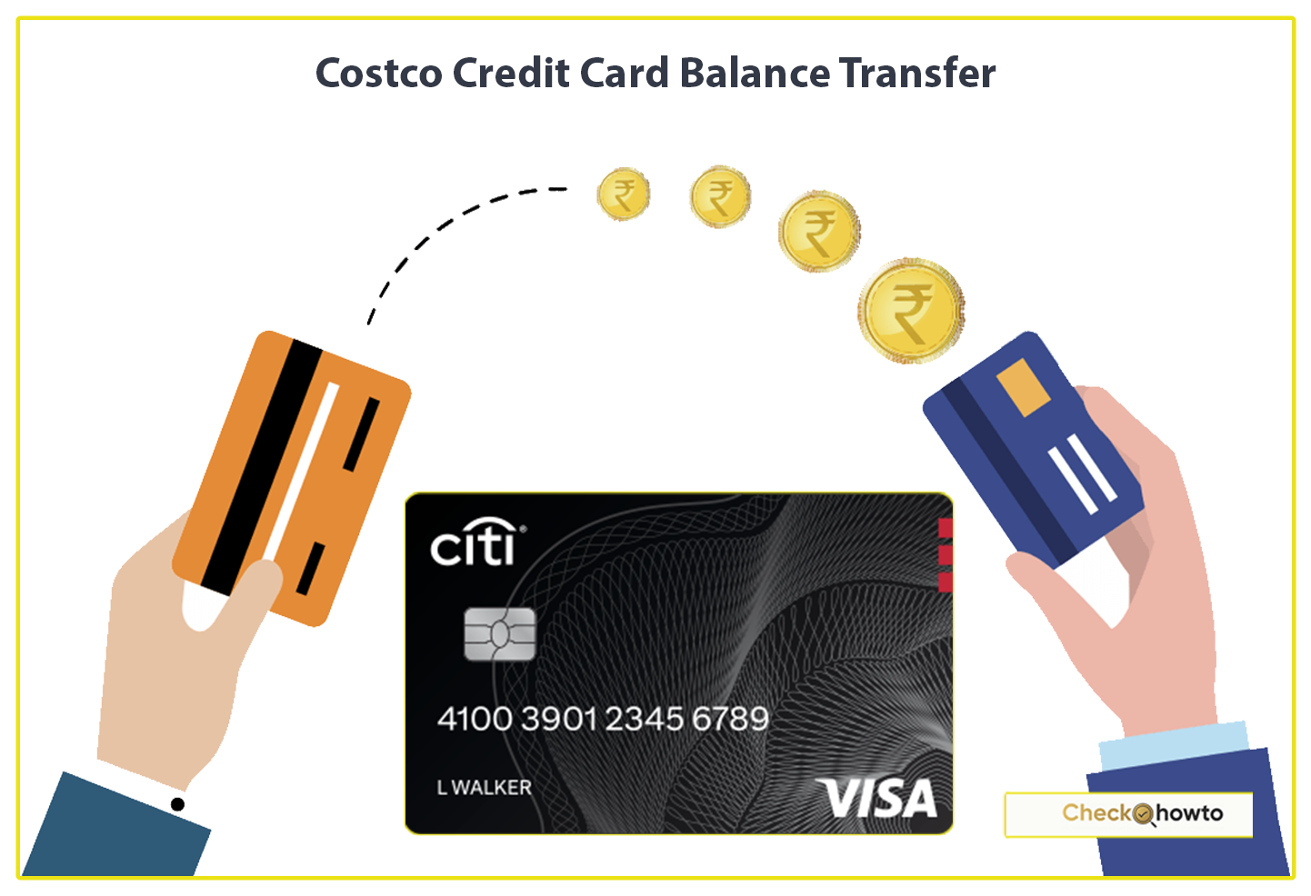 Costco Credit Card Balance Transfer