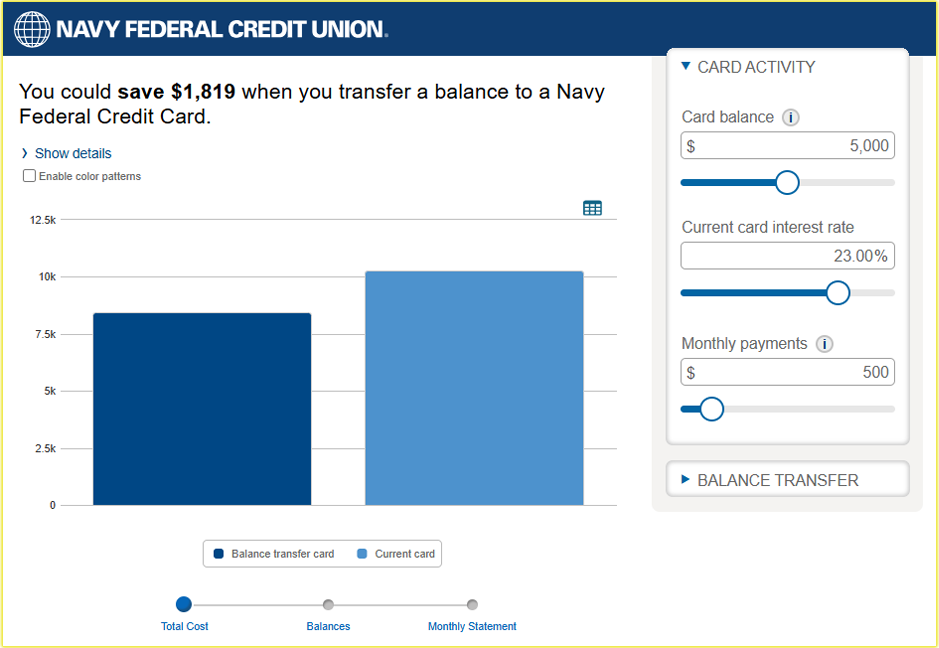 Navy Federal Credit Card Balance Transfer